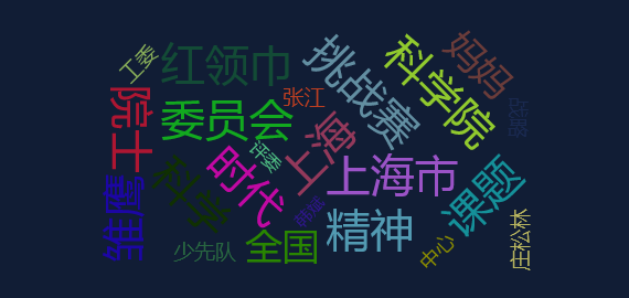 热点网络分析：生活中的奇思妙想获得院士点赞，上海这10名中小学生获评“小院士”称号
