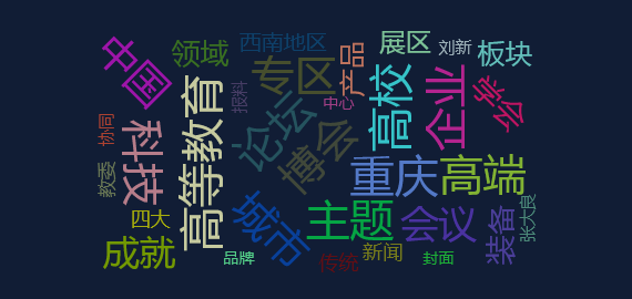 热点网络分析：第58·59届中国高等教育博览会将于4月8日-10日在重庆举办