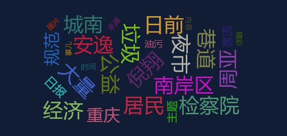 【网络舆情热点】重庆南岸：代表点赞规范处置夜市厨余垃圾