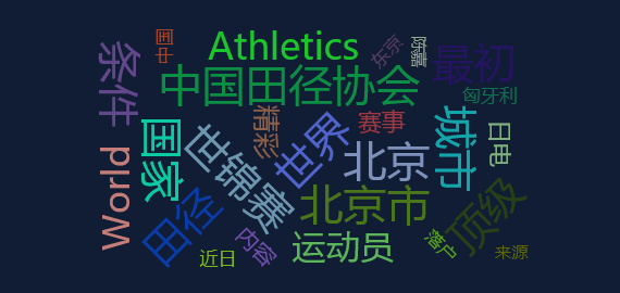 【网络舆情热点】北京将申办2027年世界田径锦标赛