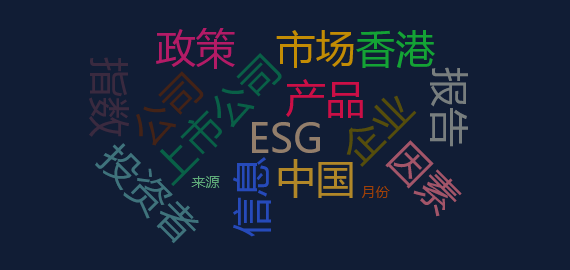 舆情监测热点 - 香港证监会拟推港版ESG披露标准业界期待更多相关投资产品