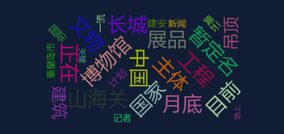 网络舆情分析：走进山海关中国长城博物馆(暂定名)：多项目迎来施工关键节点