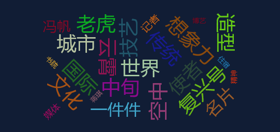 【热点舆情】潍坊国际风筝会：传承四十年 联结四海谊