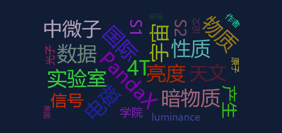 今日舆情事件：上海交大团队《自然》发文揭示暗物质的“亮度极限”