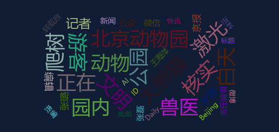 【舆情监测分析】游客用激光笔照大熊猫，北京动物园回应