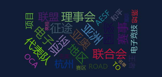【舆情监测热点】杭州亚运会电竞项目“排位预选赛”将于6月中旬进行