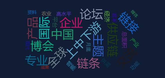【舆情监测分析】首届中国国际供应链促进博览会将于11月下旬在北京举办