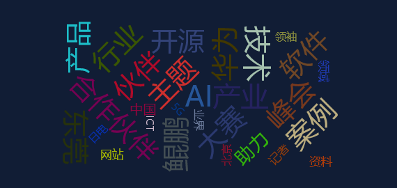 【网络舆情热点】华为将于5月6-7日举办鲲鹏昇腾开发者峰会2023