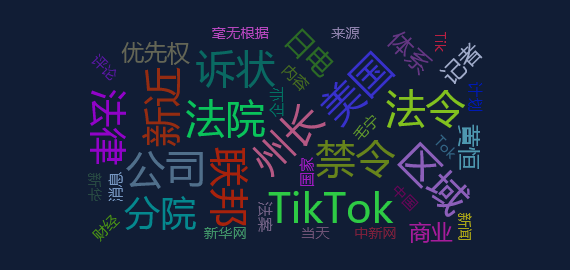 今日舆情事件：TikTok起诉美国蒙大拿州
