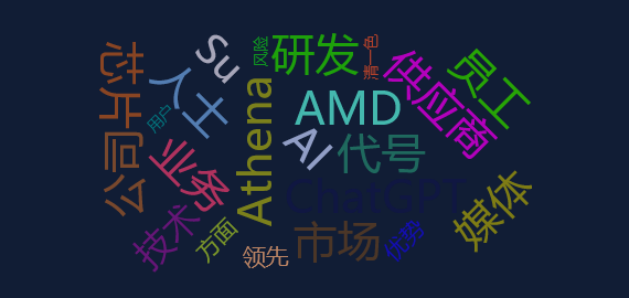事件分析 - 微软做“金主”，与AMD联手打造新款AI芯片，AMD一度飙涨10%