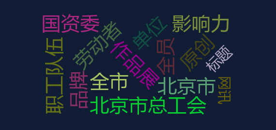 热点舆情 - 北京市第十四届职工文化艺术节开幕