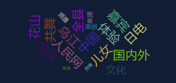 【热点舆情】第十二届中国乌江苗族踩花山节开幕