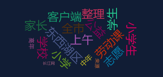热点网络分析：《武汉市小学校园劳动清单》正式发布