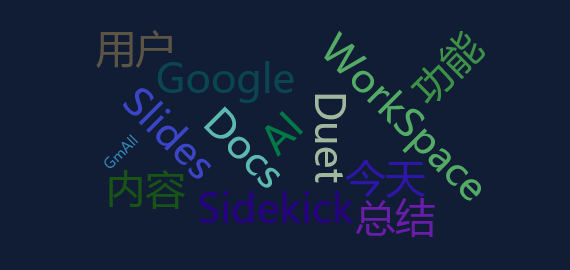 【舆情监测分析】谷歌将在WorkSpace中引入更多AI功能推出新产品DuetAI