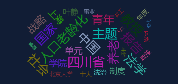 网络舆情热点 - 2023年度中国社会法青年论坛举办