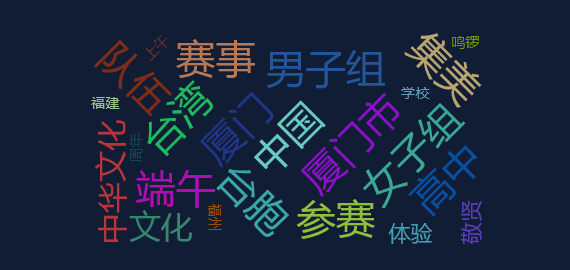 【舆情监测热点】2023海峡两岸（集美）龙舟文化节厦门启幕